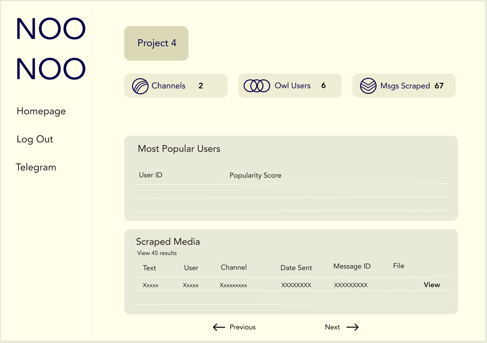 NOONOO Project Overview