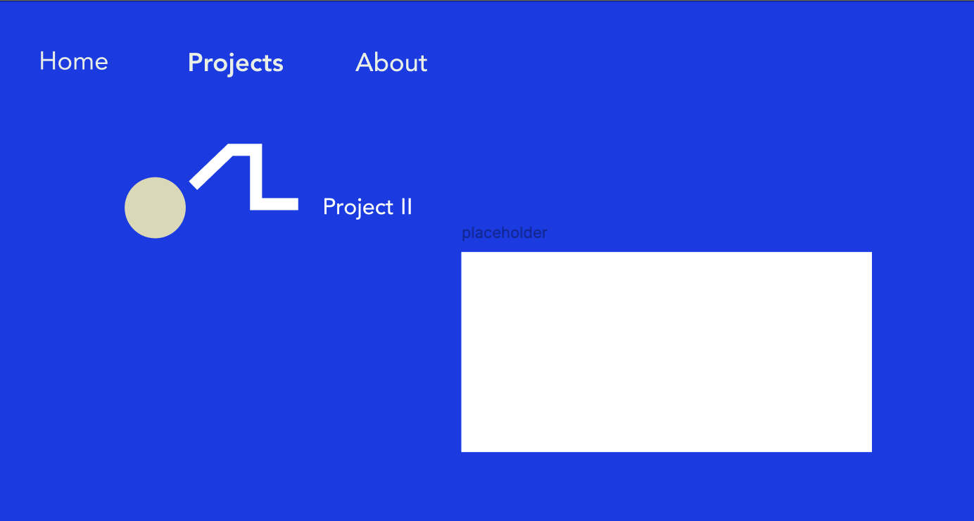 Moving DIGI Project